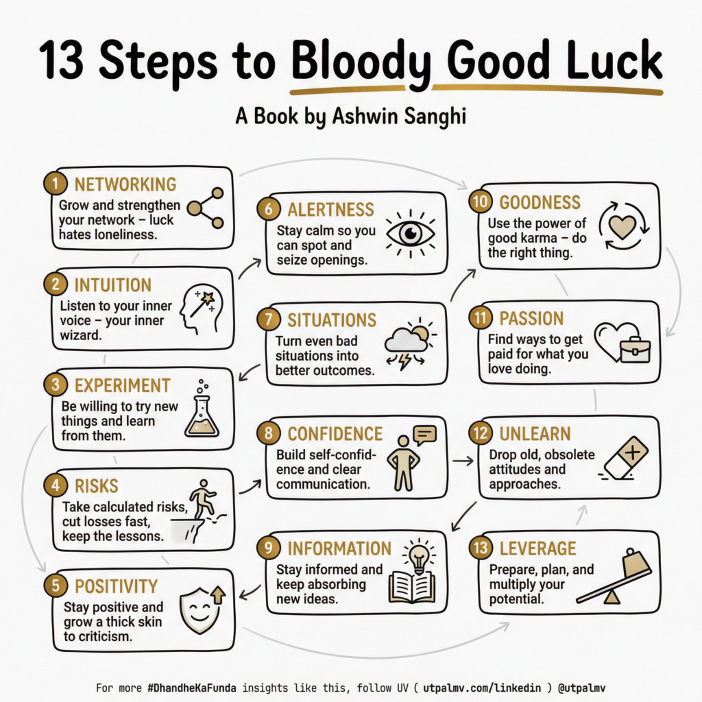 13 Steps to Bloody Good Luck ~ Utpal Vaishnav