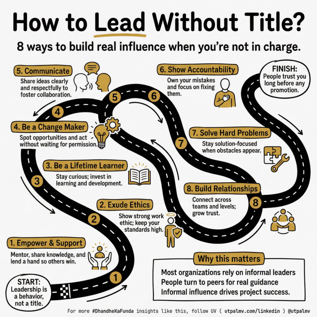 How to Lead Without a Title: 8 Ways to Build Real Influence When You Are Not in Charge (Visual Guide): A perspective from Utpal Vaishnav (UV) on Authority Without Rank

