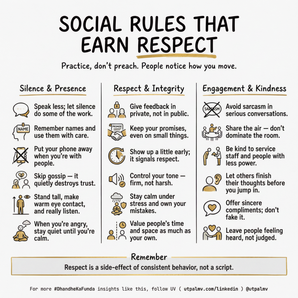 Social Rules That Earn Respect - Utpal Vaishnav