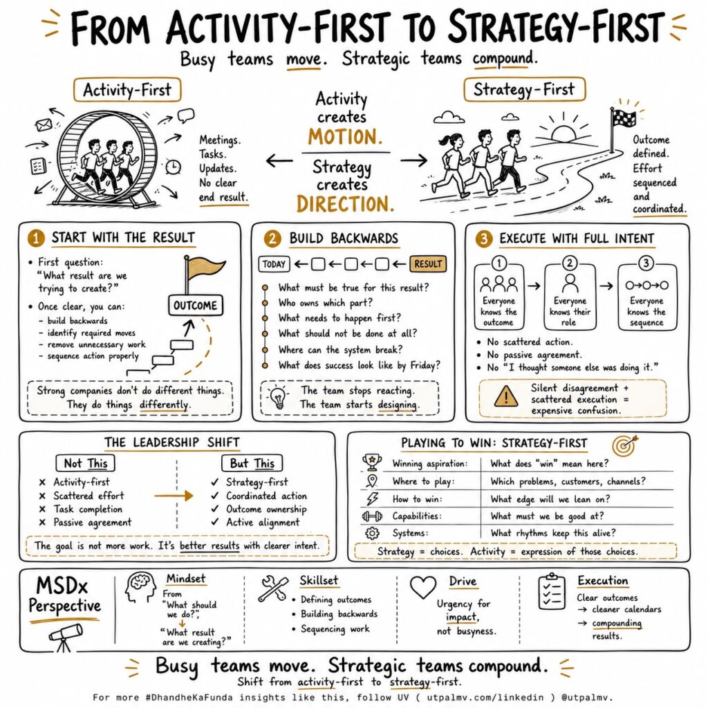Move from Activity-first to Strategy-first ~ Utpal Vaishnav(The UV Almanac)